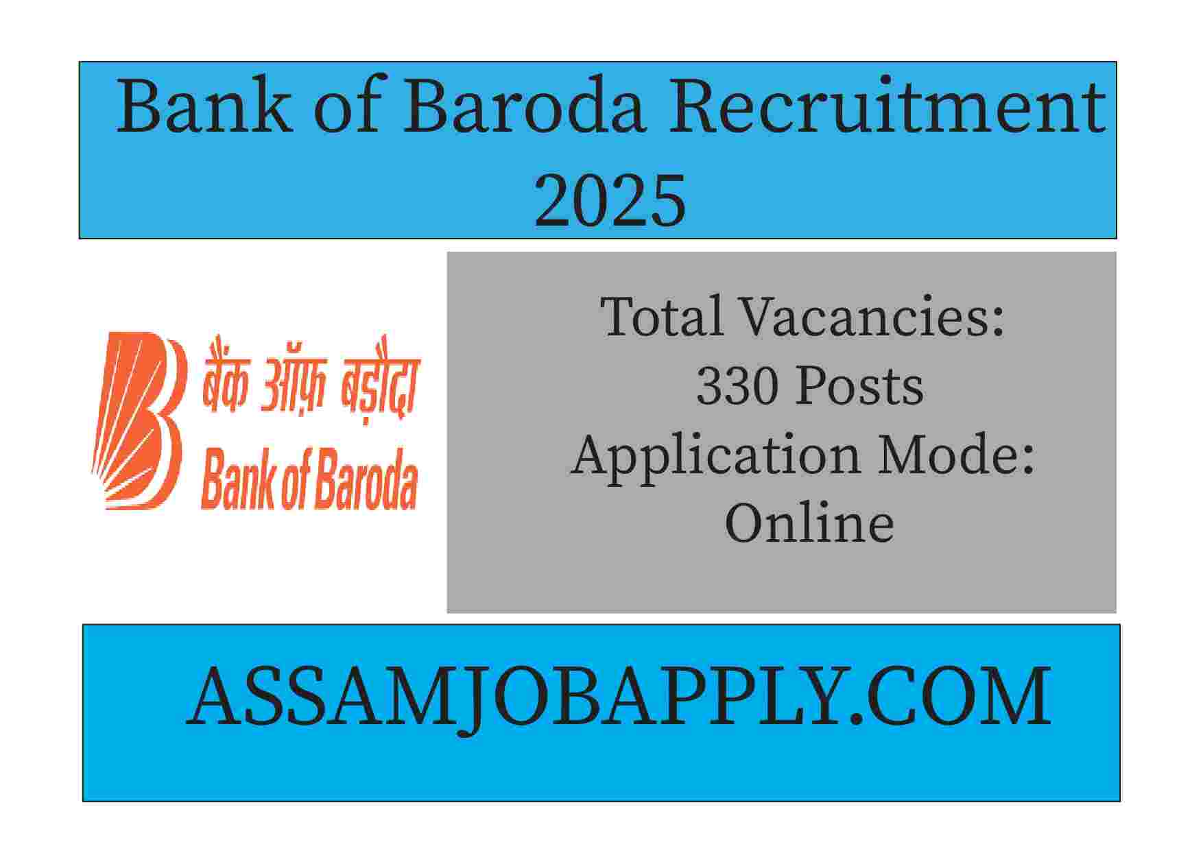 Read more about the article Bank of Baroda Recruitment 2025 – 330 Contractual Officer Posts – Apply Online Now!