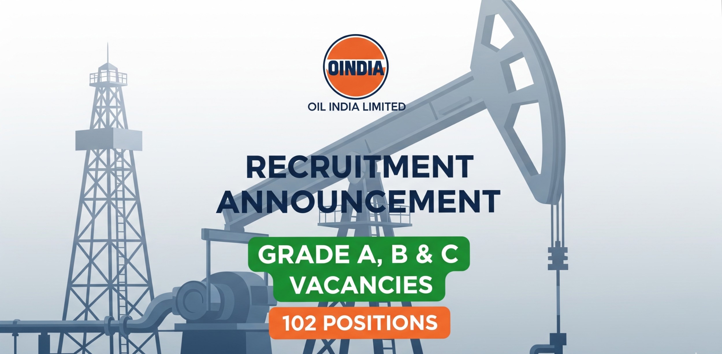 Oil India Limited Recruitment 2025 — Grade A, B & C