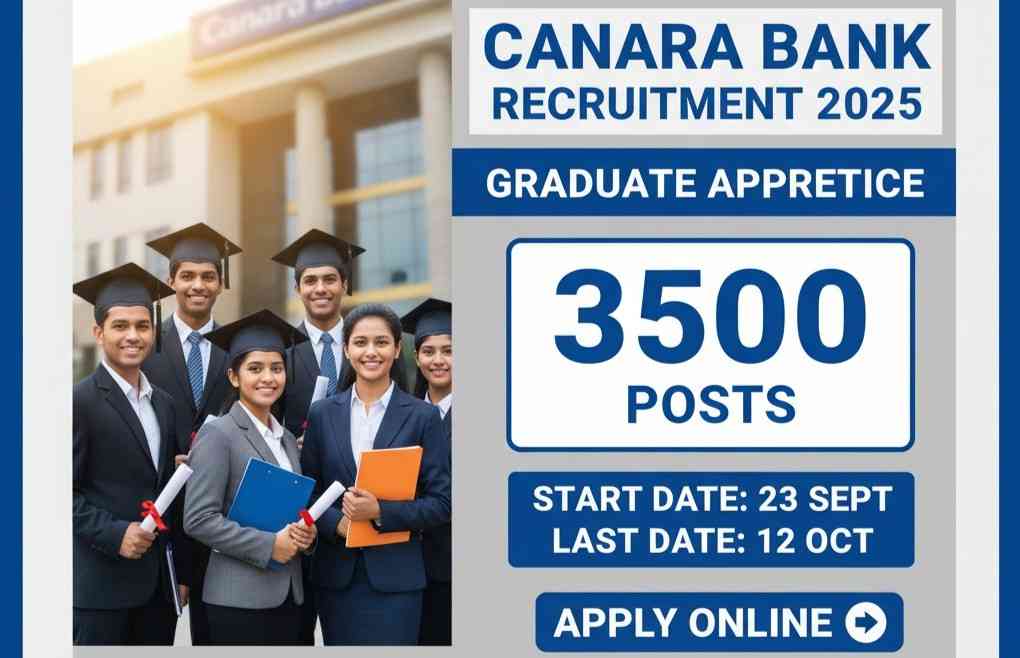 Read more about the article Canara Bank Graduate Apprentice Recruitment 2025 – 3500 Posts