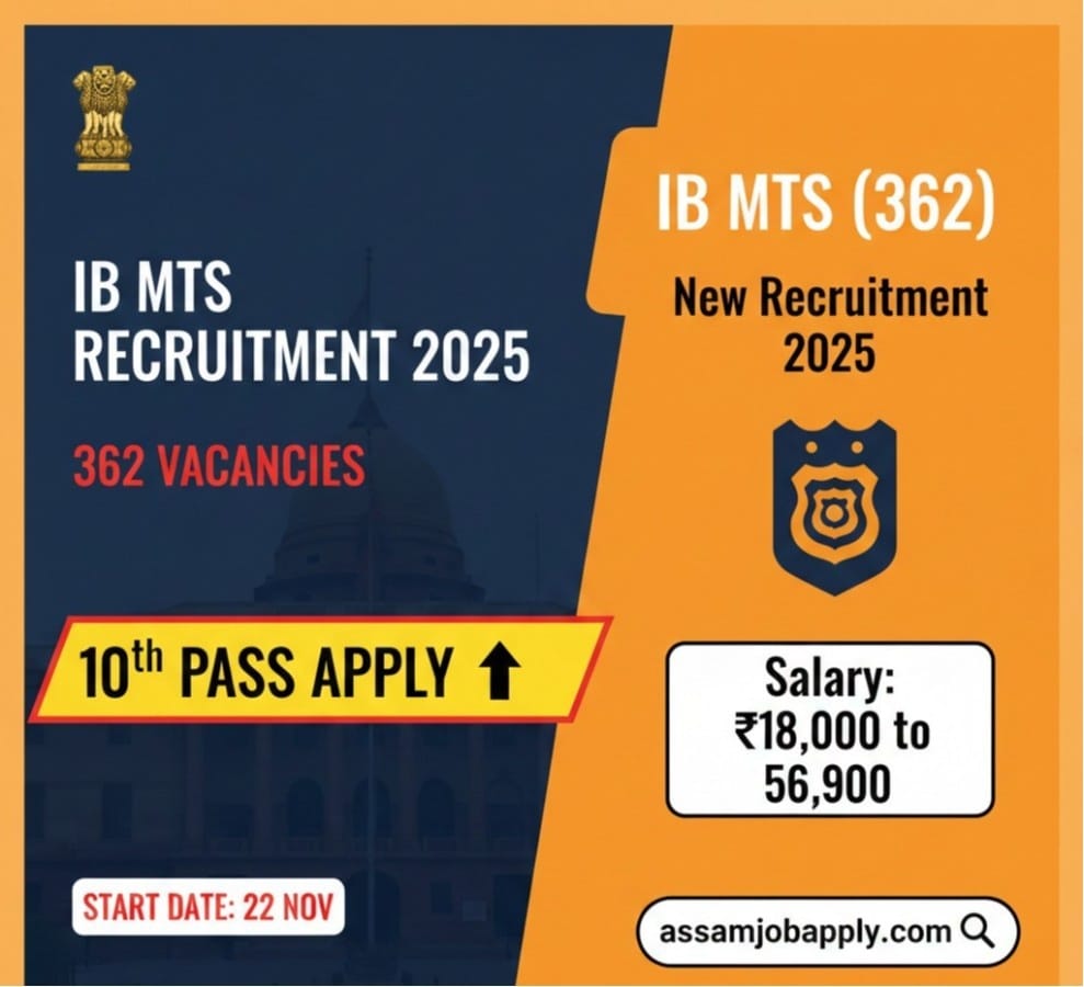 Read more about the article IB MTS (General) Recruitment 2025 – 362 Vacancies
