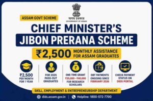 Jibon Prerana Scheme Assam: ₹2,500 Monthly DBT Payment Status & Eligibility (Updated 2026)