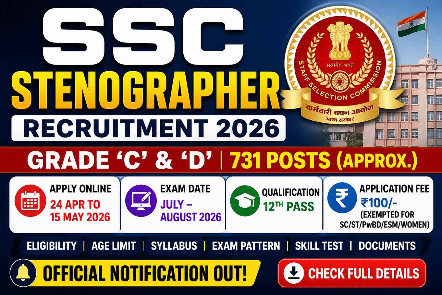 Read more about the article SSC Stenographer Recruitment 2026 Apply Online (Grade C & D) — Full Notification, Dates, Syllabus