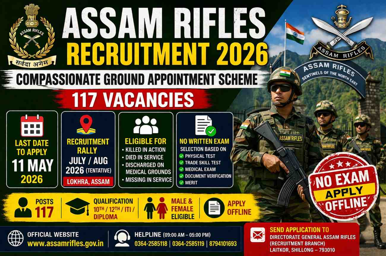 You are currently viewing Assam Rifels Recruitement 2026