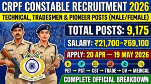 CRPF Constable Recruitment 2026