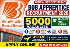 Bank of Baroda Apprentice Recruitment 2026