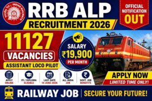 RRB ALP Recruitment 2026 Apply Online for 11127 Posts – Notification, Eligibility, Salary, Last Date