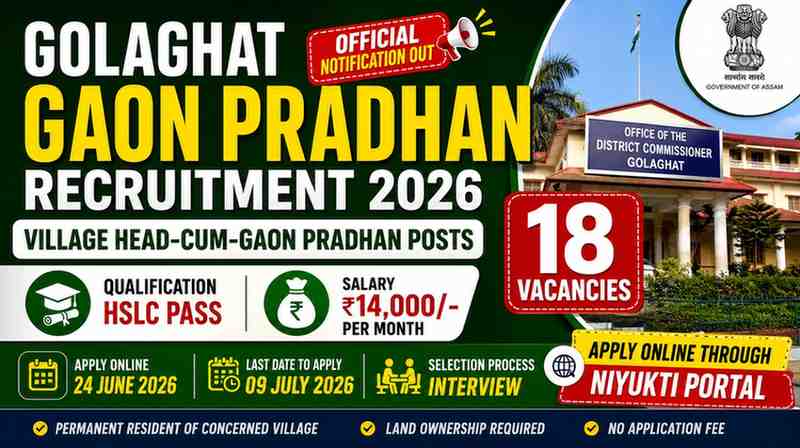 Read more about the article Golaghat Gaon Pradhan Recruitment 2026 – Apply Online for 18 Village Head Posts | HSLC Pass