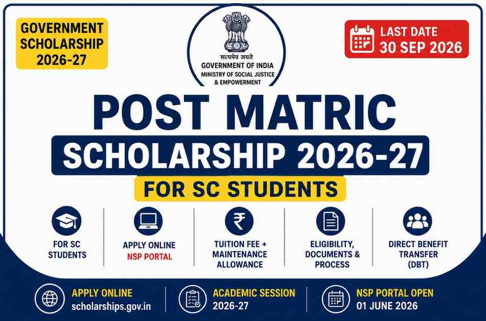 Read more about the article Post Matric Scholarship for SC Students 2026-27 | Apply Online, Eligibility, Last Date, Amount