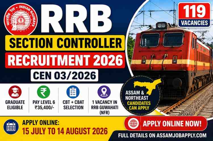 Read more about the article RRB Section Controller Recruitment 2026 Notification Out | 119 Posts