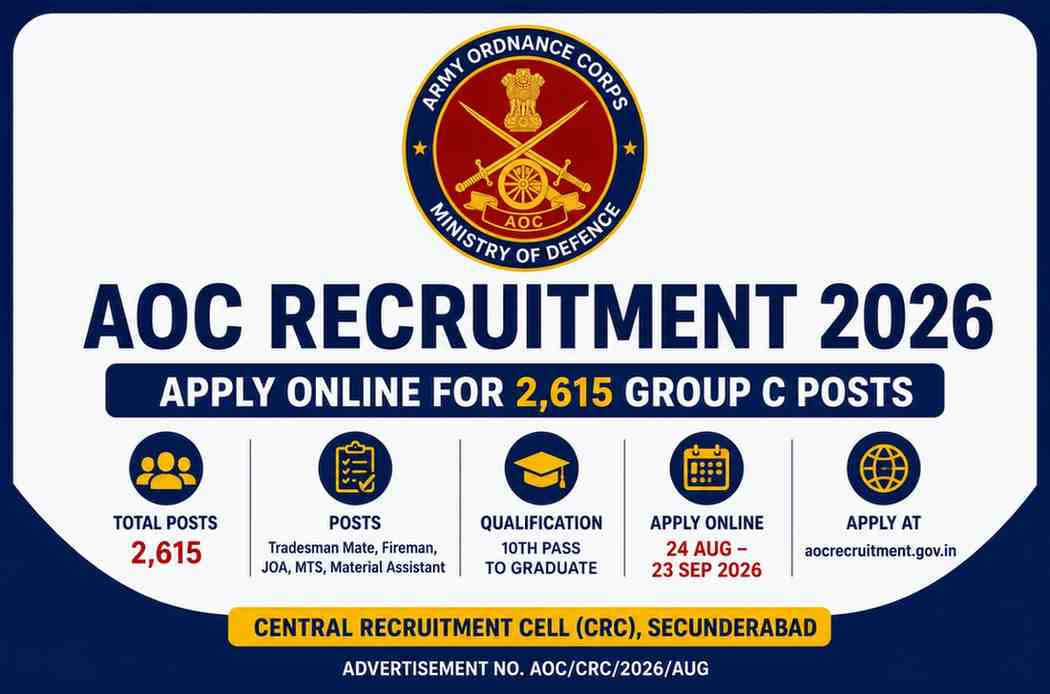 Read more about the article Army AOC Recruitment 2026: Apply Online for 2615 Group C Posts