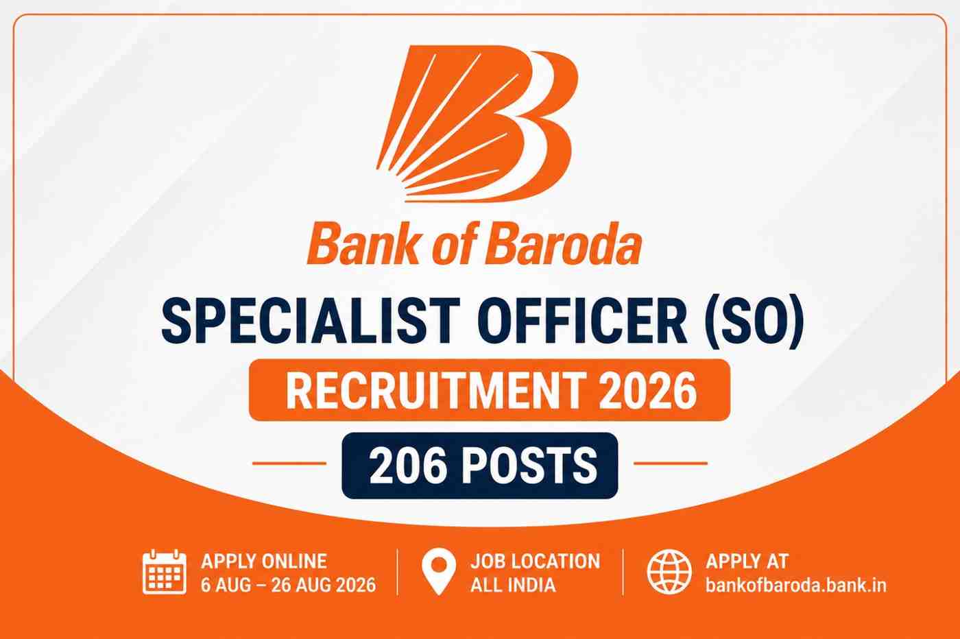 Read more about the article Bank of Baroda Specialist Officer Recruitment 2026: Apply Online for 206 Posts