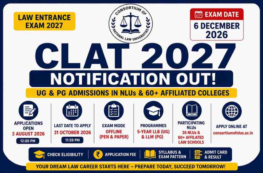 Read more about the article CLAT 2027 Notification: Application Form, Eligibility, Exam Date, Syllabus & Apply Online