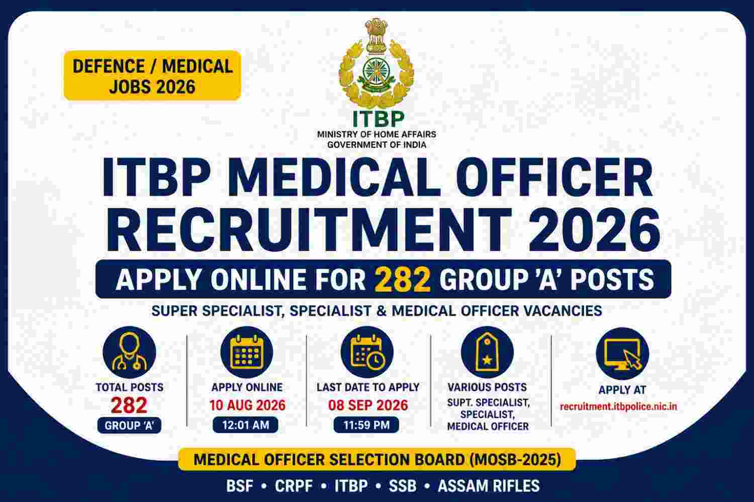 Read more about the article ITBP Medical Officer Recruitment 2026: Apply Online for 282 Group A Posts