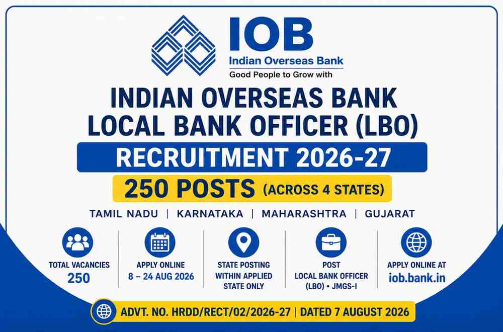 Read more about the article IOB Local Bank Officer Recruitment 2026-27: 250 Posts, Apply Online from 8 August