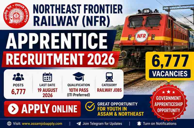 Read more about the article Northeast Frontier Railway (NFR) Apprentice Recruitment 2026 – 6,777 Posts